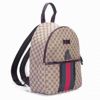 Cheap Gucci BackPack 190278 Canvas Medium Multifunction Bags HM01900