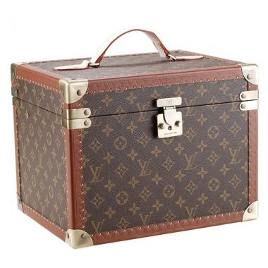 Louis Vuitton Monogram Case with Mirror