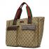 Replica Cheap Gucci Tote bags 161836 Canvas Large HandBags