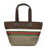 Replica Gucci Tote bags 267922 Nylon HandBags Mens