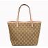 Gucci Tote bags 271101 Canvas HandBags Ladies