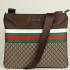 Cheap Quality Gucci Messenger bags 268107 Green Canvas Unisex Bag